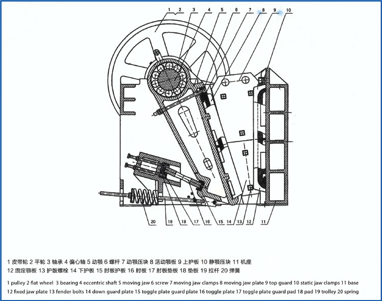 顎式破碎機參數2.jpg